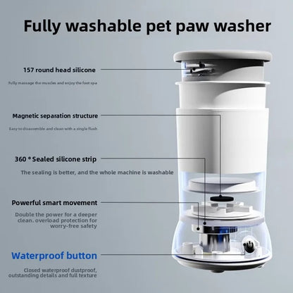 Automatic Pet Paw Cleaner | Gentle Silicone Bristles | Dogs and Cats